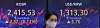 A screen in Hana Bank's trading room in central Seoul shows the Kospi closing at 2,415.53 points on Wednesday, up 2.57 points, or 0.11 percent, from the previous trading day. [YONHAP]