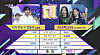 Scores of singer Lim Young-woong, left, and girl group Le Sserafim in KBS's 'Music Bank' on May 13. [ILGAN SPORTS]