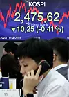 A screen shows the closing figure for the Kospi in a trading room in Hana Bank in Jung District, central Seoul, on Thursday. [NEWS 1]