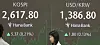 A screen in Hana Bank's trading room in central Seoul shows the Kospi closing at 2,617.80 points on Tuesday, up 0.21 percent, or 5.37 points, from the previous trading session. [YONHAP]