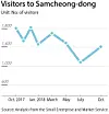 테스트