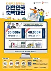 A poster introducing a government-led discount event by the Korea Tourism Organization and the Ministry of Culture, Sports and Tourism to help the struggling local tourism market. [KTO, MCST]