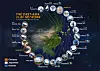 The radio telescopes connected through the East Asian VLBI Network (EAVN) [NATIONAL GEOGRAPHIC INFORMATION INSTITUTE]