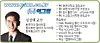 테스트