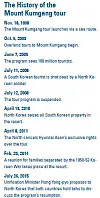 테스트