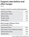 테스트