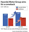 테스트