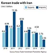 테스트