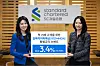 Standard Chartered Bank Korea’s special interest rate event for new customers will run until May 30. [SC KOREA]
