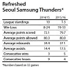 테스트