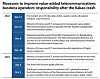 Measures to improve value-added telecommunications business operators’ responsibility [JOONGANG ILBO]