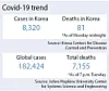 테스트