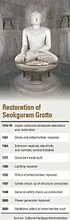 테스트