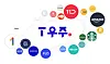 SK Telecom's new subscription business ″T Universe″ includes discounts and benefits at popular brands in and outside of Korea, including Amazon, 11st, Baedal Minjok, Yanolja and many more. [SK TELECOM]