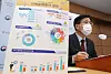 Chung Dong-myung, head of Statistics Korea's social statistics planning division, announces its study on household income in the third quarter of this year on Nov. 19 at the government complex in Sejong. [YONHAP]