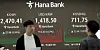 A screen in Hana Bank's trading room in central Seoul shows the Kospi closing at 2,470.41 points on April 17, up 22.98 points, or 0.94 percent, from the previous trading session. [NEWS1]