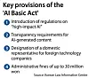 Key provision of the AI Basic Act [YUN YOUNG]