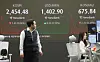 Kospi slides 0.06% over trade war trepidation