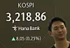A screen in Hana Bank's trading room in central Seoul shows the Kospi opening on July 22. [YONHAP]