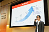 Cy Communications CEO Ham Young-chul outlines Cyworld's reboot roadmap on Wednesday at a press event in central Seoul. [CY COMMUNICATIONS]