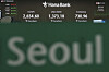 The Kospi, left, the foreign exchange rate between the dollar and won, center, and the Kosdaq are seen in a dealing room of Hana Bank in central Seoul on May 28. [AP/YONHAP]