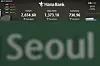 The Kospi, left, the foreign exchange rate between the dollar and won, center, and the Kosdaq are seen in a dealing room of Hana Bank in central Seoul on May 28. [AP/YONHAP]