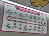 Colorful new 'circulation train-bus' offers a new look at western Seoul ...