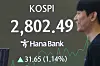 Kospi opens higher at 2,790.33, up 0.7 percent from the previous day, on June 5. A Hana Bank worker walks in front of a screen in the bank's dealing room in central Seoul. [YONHAP]