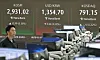 A screen in Hana Bank's trading room in central Seoul shows Korea's stock indices on June 13. [NEWS1]