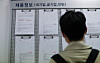 A student reads job notices posted on a bulletin board on a university campus on Dec. 29, 2021. [NEWS1]