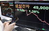 A monitor screen at the Korea Exchange in western Seoul shows Samsung Electronics closing at 49,900 won on Nov. 14. [NEWS1]