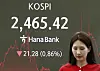 The Kospi closes at 2465.42 on April 4, the day former President Yoon Suk Yeol was removed from office after a Constitutional Court ruling that came earlier the same day. [NEWS1]