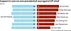 [JOONANG ILBO/GALLUP KOREA]