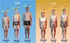 Height comparison of the average height of Korean children and adolescents. [KOREAN AGENCY FOR TECHNOLOGY AND STANDARDS]