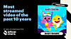 Press release on ″Baby Shark″ by British music chart programme Official Charts [OFFICIAL CHARTS]
