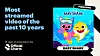 Press release on ″Baby Shark″ by British music chart programme Official Charts [OFFICIAL CHARTS]