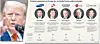 Washington lobby graphic [KOREA JOONGANG DAILY]