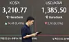 A screen in Hana Bank's trading room in central Seoul shows the Kospi opening on Aug. 29. [YONHAP]