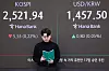 A screen in Hana Bank's trading room in central Seoul shows the Kospi opening on Jan. 17. [YONHAP]