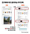 KakaoTalk will revert its controversial “feed-style” Friends tab, shown in the left user interface, into the directory-like format before the end of this year. [JOONGANG ILBO]