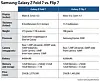 [SAMSUNG ELECTRONICS]
