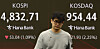 A screen in Hana Bank's trading room in central Seoul shows the Kospi trading in the morning hours of Jan. 21. [NEWS1]