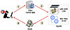 A Korean National Police Agency diagram shows how North Korean hacker groups laundered the cryptocurrency they stole from South Korean exchange Upbit in 2019. [KOREAN NATIONAL POLICE AGENCY]