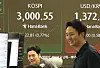 A screen in Hana Bank's trading room in central Seoul shows the Kospi surpassing 3,000 during intraday hours on June 20. [YONHAP]