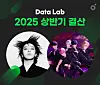 Singer G-Dragon, left, and virtual boy band Plave were the most popular artists on Melon in the first half of this year, according to the streaming platform. [MELON]