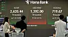 Employees monitor stock and currency markets at Hana Bank’s headquarters dealing room in Jung District, central Seoul, on May 20. [YONHAP]