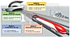 R&D set to commence for Hypertube high-speed transport project