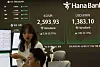 A screen in Hana Bank's trading room in central Seoul shows the Kospi opening on May 23. [YONHAP]