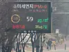 Fine dust levels are displayed on an electronic board on a street in Suwon, Gyeonggi, on Jan. 16. [NEWS1]