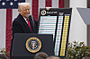 President Donald Trump speaks during an event to announce new tariffs in the Rose Garden at the White House on April 2 in Washington. [AP/YONHAP]